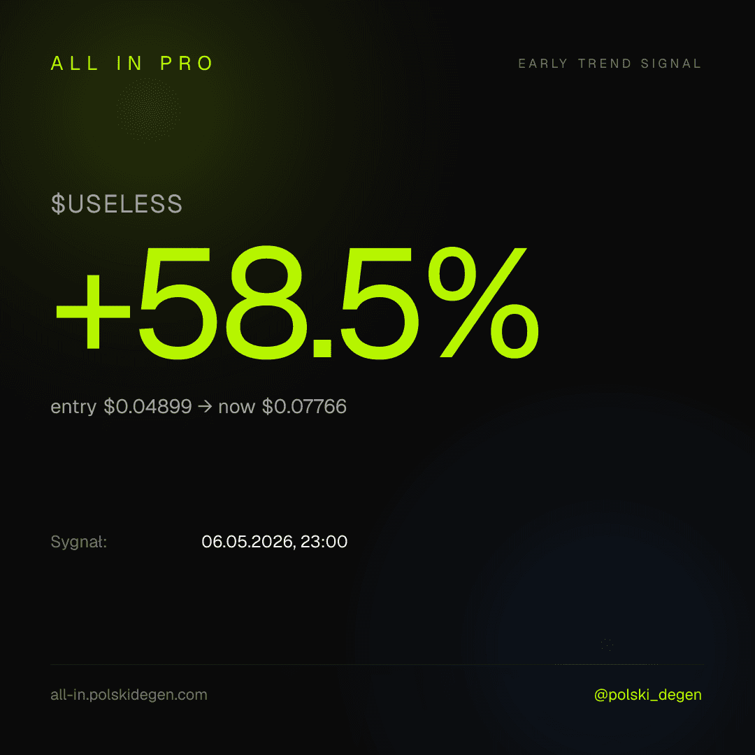 Sygnał $USELESS +58.5%